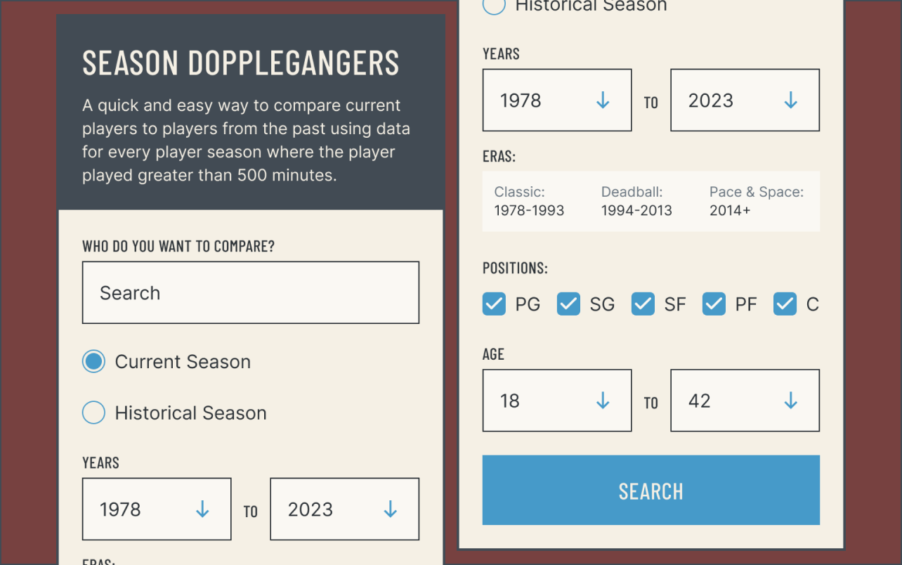 Doppelgangers Tool