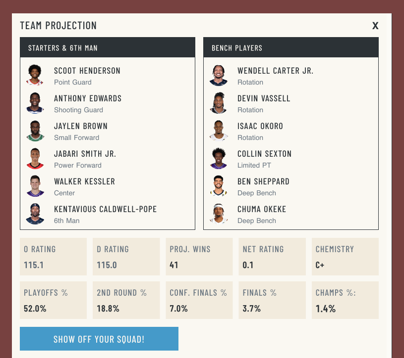 Roster Builder Tool
